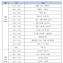 2023년 6월 24일 ~ 25일 함양 정자 답사 공지입니다. 이미지