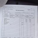 F6286 네이버블로그