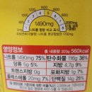 상미기획 네이버블로그