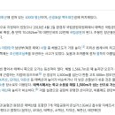 동의삼성약국 이미지