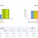 520모텔 이미지