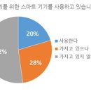 건강나라헬스 이미지