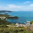 2026 여수세계섬박람회 등장 유인섬 알아보기, 여수 돌산읍과 율촌면 섬들 이미지