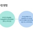 백천스포츠파크 이미지
