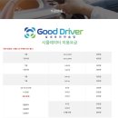 굿드라이버부산