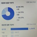 의료법인 인계의료재단 이미지