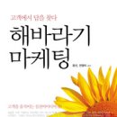 모든마케팅