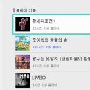 모여봐요동물의샾