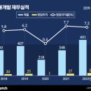 ㈜돈워리기획 이미지