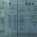 교보생명 버스정류장 이미지