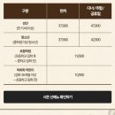 ㈜케이티앤지 을지로타워 이미지