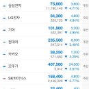 꼬순내 이미지