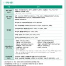 한길자원 | 2026 상반기 하나은행 신입행원 채용, 이번 서류에서 합격을 부를 포인트 정리