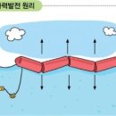 썬에너지 이미지