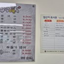 금암목장 | 순창발효테마파크 맛집 아이랑 먹기 좋은 '금암면옥' &amp; 부드럽고 쫀득한 '해피트리카페' 젤라또