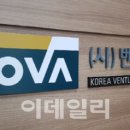 케이엘커뮤니케이션
