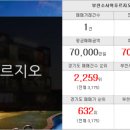 휴안뷰부동산공인중개사사무소 이미지