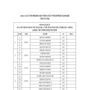 2011시즌국민생활체육대구당구연합회랭킹전2회대회대진시간표 이미지