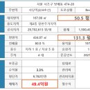 사당역 2호선 이미지
