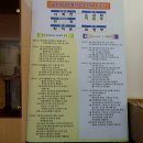 월선권역 이미지