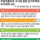 에이치건축 이미지