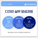 회계기초와실무 이미지