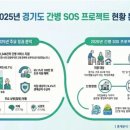 포천교통(지부) 이미지