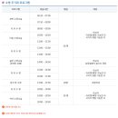 군위국민체육센터 이미지