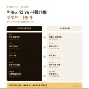 용두지구 도시개발사업 | 청량리 용두7구역 재개발, 지금 이 시점에 주목해야 하는 이유