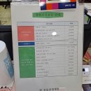 필종합동물병원 이미지