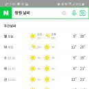 이번주 창원 날씨 안내입니다. 이미지