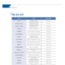 녹천교 화장실 이미지