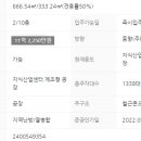 갈매금강IX센터부동산공인중개사사무소 이미지