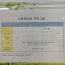 전남공공산후조리원 전라남도 지정2호점 | 강진 공공산후조리원 13박14일 이용후기 둘째 산후조리(예약,비용,시설,⭐️전신관리⭐️,식사 등)