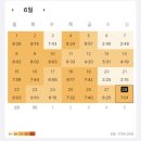 세무회계센트럴 | 6월 4. 동차생 일기