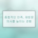 작품미용실 - 동구 | 연산동미용실 방문 후기, 염색 시술 과정 관찰