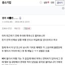 어제자 난리난 중소기업 경리 스토킹 ㄷㄷ 이미지