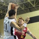 국군체육부대