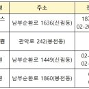 관악약국 이미지