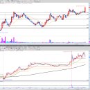 삼양메디칼 이미지