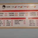 깨봉이 국물 떡볶이 이미지