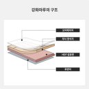 마루(A) 네이버블로그