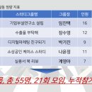 임성기축사 이미지