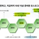 어나부