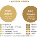 제주줄넘기클럽영광체육관 | (작성中) 전국학교스포츠클럽 축전