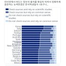 fact check 이미지