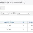 부천 중동역 2차 푸르지오 A, B단지 이미지