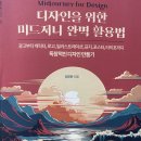 (책) 디자인을 위한 미드저니 완벽 활용법-2024 이미지