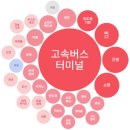 엘앤케이컴퍼니 이미지