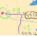 솔밭슈퍼 - 중구 보문산공원로497번길 4 | 솔밭슈퍼